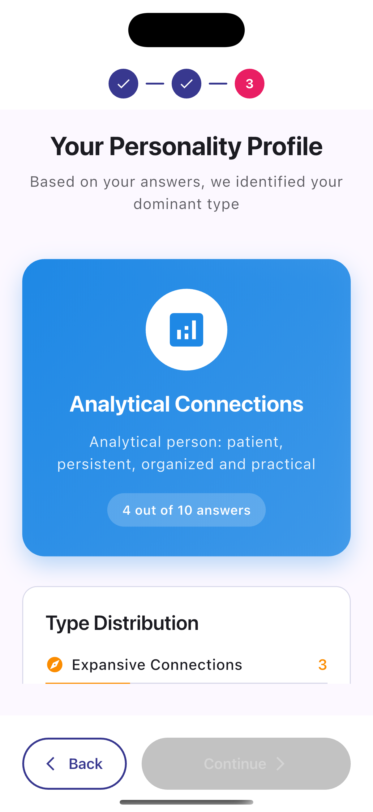 Top-tier AI to identify and locate communities specialized in you.
